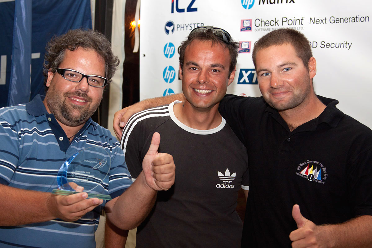 It regatta 2012 7851